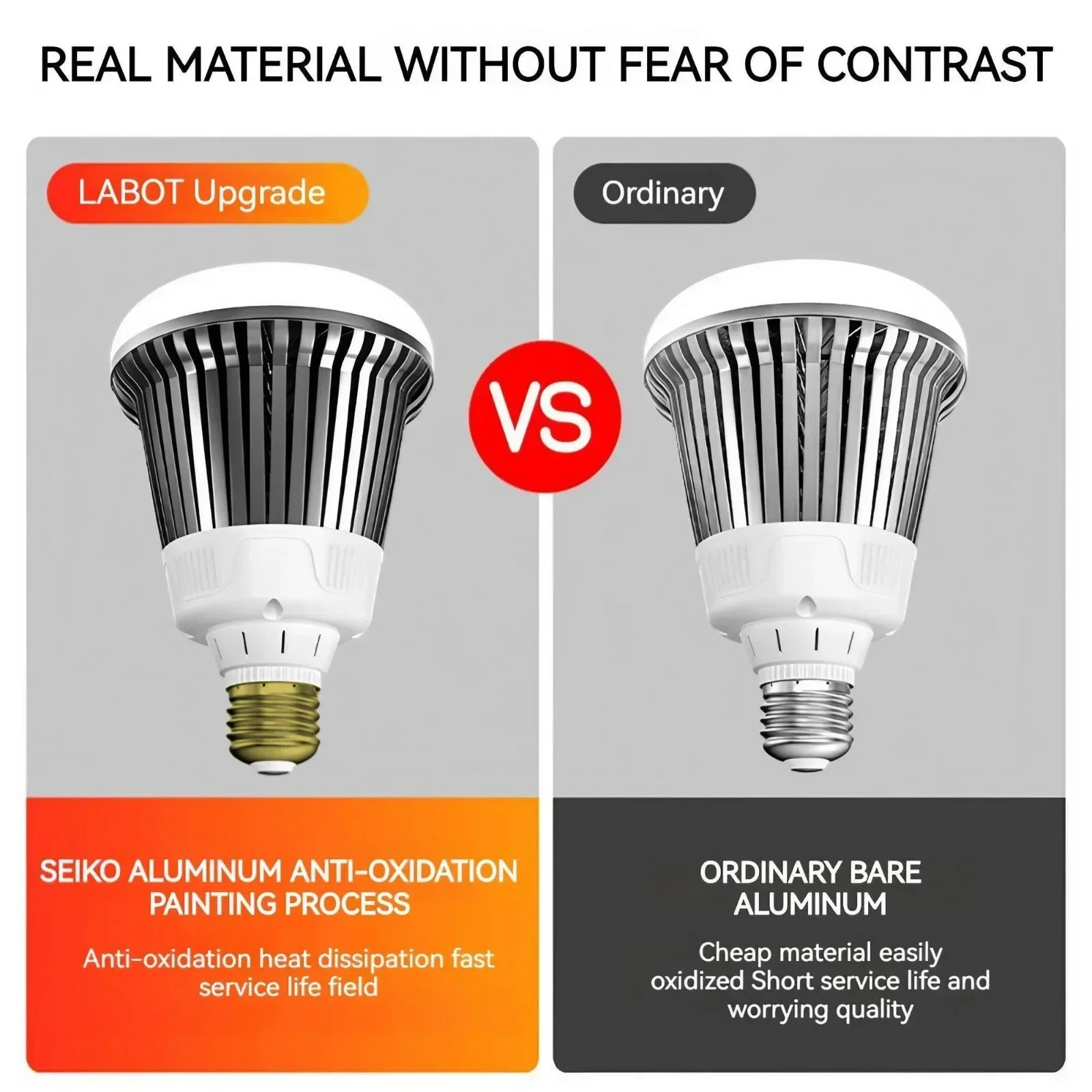E27スクリューLED電球、省エネ・長寿命・高輝度・超高輝度 - Commercial Kitchen Warehouse のレビューと価格