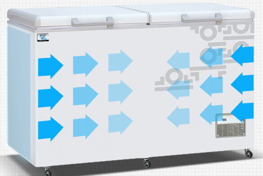 ホテルレストラン厨房機器業務用ステンレス製電気式チェストフリ - Commercial Chest Freezer のレビューと価格