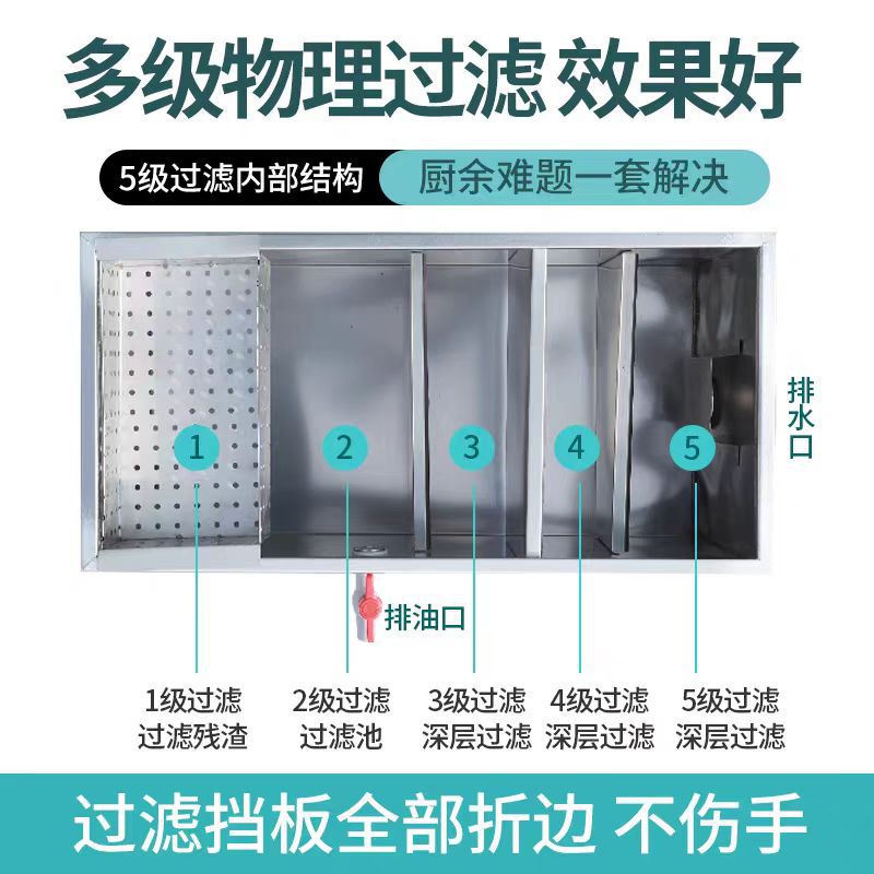 業務用ステンレス製油水分離器、レストランの廃水処理用厨房油分 - Commercial Kitchen Grease Interceptor のレビューと価格